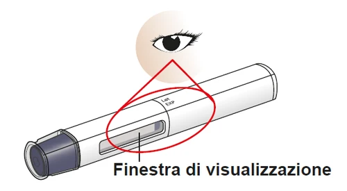 Disegno di una penna iniettiva con un ingrandimento di un occhio che osserva la finestra di visualizzazione per controllare il contenuto