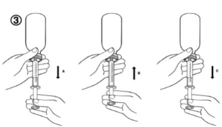 Three sequential diagrams showing hands gripping a syringe with arrows indicating downward and upward pressure movements