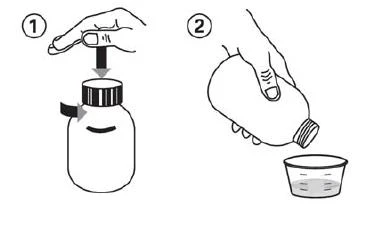 Two-step diagram showing a hand pressing a cap onto a vial and a hand pouring the contents into a glass