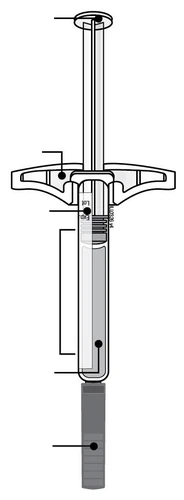 Technical diagram of a pre-filled syringe with indications for batch number, expiration date, content, and the