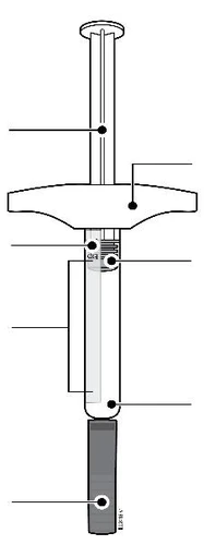 Technical diagram of a syringe with multiple indicator lines pointing to various parts of the medical device such as plunger and barrel