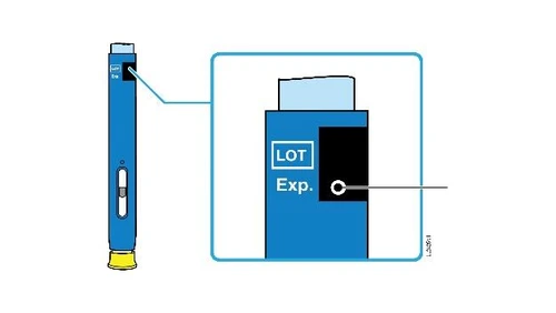Diagram of a blue injection pen with magnification of the upper part showing batch number and expiration date