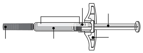 Technical diagram of a horizontal syringe with indicator lines pointing to the barrel, batch number, plunger, and base of the