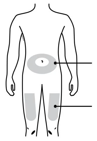 Human body diagram indicating abdominal and outer thigh injection sites via gray areas and black lines