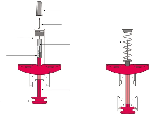 Diagramma tecnico di una siringa con componenti esplosi che mostrano l'ago, il cappuccio, il pistone, il corpo trasparente e la base rossa