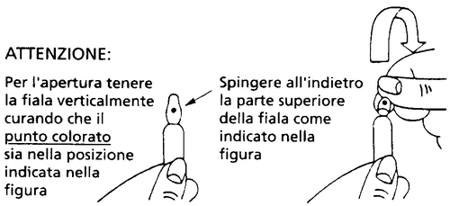 Technical drawing showing how to open a vial by holding it vertically with the colored dot on top and pushing the upper part backward