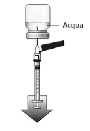 Diagram showing a vial of water connected via a syringe with a
