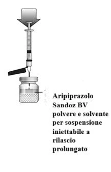 Illustration of a syringe with a needle drawing liquid from a vial labeled Aripiprazolo Sandoz BV powder and solvent for suspension