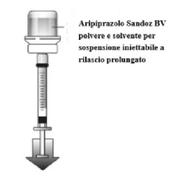 Syringe with vial of Aripiprazolo Sandoz BV powder and solvent for prolonged-release injectable suspension on a white background