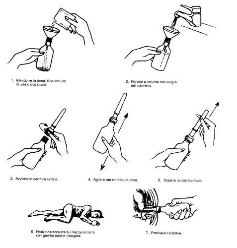 Serie di sette disegni che illustrano come preparare e somministrare un clistere: versare la polvere, aggiungere acqua, avvitare la cannula, agitare, rimuoverla, posizionarsi e praticare l'infusione