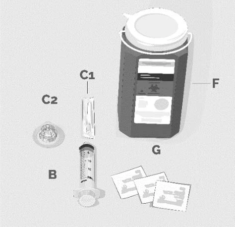 Bottle F, syringe B, vials C1 and C2, cap, and three white pouches arranged on a light gray background with identification labels