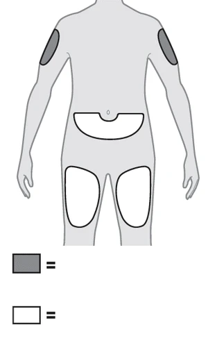 Human body diagram with gray areas on the arms and white areas on the