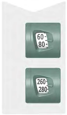 Two green squares with digital displays showing 60 and 80 in the first, and 260 and 280 in the second