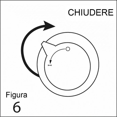 Diagram with a curved arrow indicating a clockwise rotation movement to close a circular cap labeled CLOSE