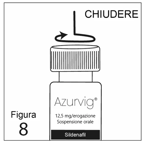 Technical drawing of an Azurvig bottle labeled CLOSE with a curved arrow indicating the cap rotation movement downward