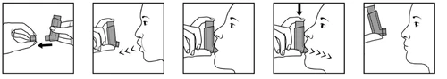 Sequence of five drawings illustrating how to grip and position the device