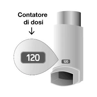 White cylindrical medical device with an inset showing a digital dose counter displaying the number 120 on a dark background