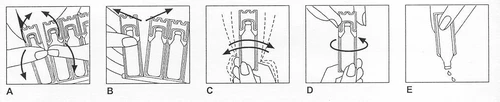 Sequence of five technical drawings illustrating the steps to separate and use a single-dose vial by pressing, rotating, and pouring