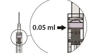 Diagram showing a syringe with a magnified view indicating the precise measurement of 0.05 mL between the graduations on the scale