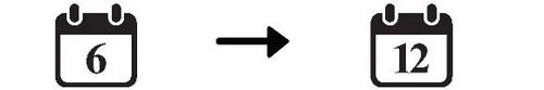 Black icons of two calendars separated by a right-pointing arrow, the first marked with the number 6 and the second with the number 12