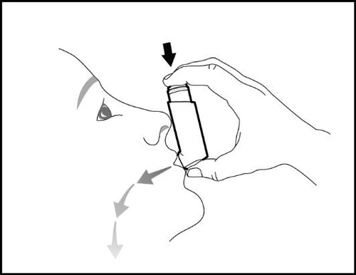 Disegno lineare di una mano che tiene un flacone vicino alla bocca di un volto con frecce che indicano il movimento verso il basso
