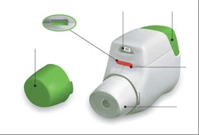 Dispositivo médico blanco y verde con indicadores y líneas de referencia que señalan varias partes del cuerpo y componentes del dispositivo