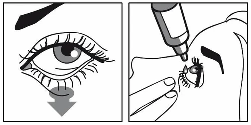 Two black and white drawings show an eye with a downward-pointing arrow and a hand holding a bottle above it