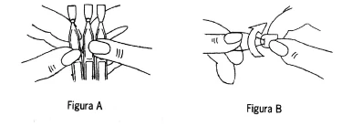 Disegno tecnico in due parti che mostra come impugnare e ruotare un dispositivo medico con le dita per aprirlo o chiuderlo correttamente