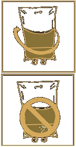 Medical diagram with two panels showing a brown fluid bag with a circular arrow and a crossed-out bag with a prohibition sign