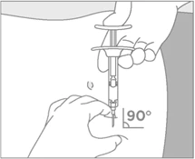 A hand holding a syringe inserted into abdominal tissue at a 90-degree angle to the skin