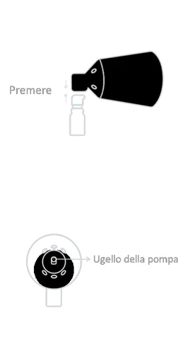 Diagram showing how to press the top part of a black container and the