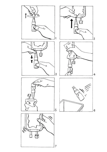 Serie di sette diagrammi che illustrano le fasi di utilizzo di un dispositivo medico con mani che ruotano, premono e inseriscono il contenitore