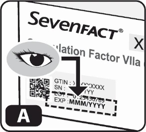 SevenFACT logo with a stylized eye pointing an arrow toward GTIN, SN, LOT and EXP codes on a