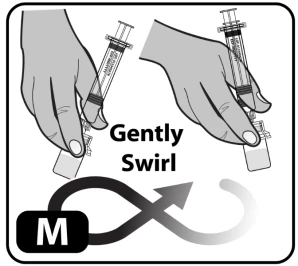 Two hands holding two tilted syringes performing a rotational motion with the text 'Gently Swirl' above an infinity-shaped arrow