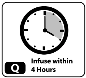 Analog clock with a gray sector indicating a time interval and the text 'Infuse within 4 Hours' next to a letter Q in a black box
