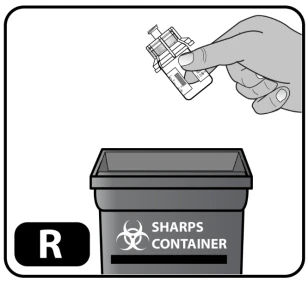 A hand holding a glass vial above a sharps container labeled 'SHARPS CONTAINER' and a letter R on a black background