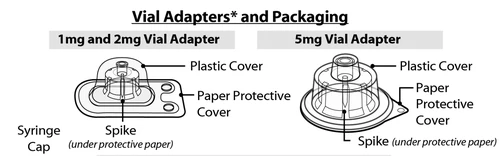 Schematic of vials adapters for 1mg, 2mg and 5mg vials with plastic cap, paper seal and underlying spike tip