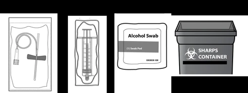 Technical drawing of a medical kit containing a syringe and needle in a pouch, a single syringe, an alcohol swab, and a sharps container