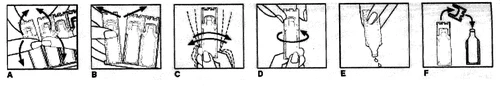 Sequenza di sei disegni illustrativi dalla A alla F che mostrano le fasi per separare, ruotare, aprire e versare il contenuto di una fiala medica