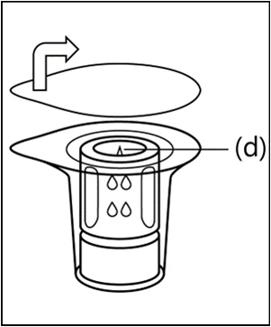 Technical diagram showing the rotational movement of a cap towards the left