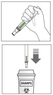 Disegno tecnico che mostra una mano che impugna un dispositivo medico e una freccia che indica lo smaltimento in un contenitore per oggetti taglienti