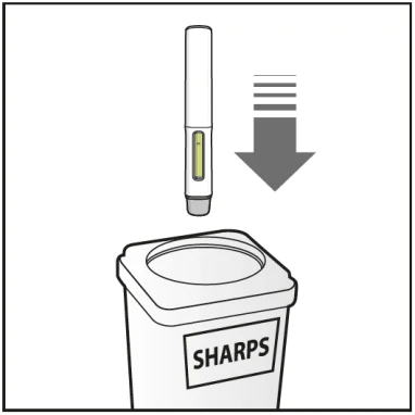 Disegno tecnico di una penna iniettiva che viene inserita in un contenitore per oggetti taglienti con la scritta SHARPS su un'etichetta