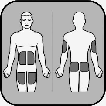 Medical diagram showing anterior and posterior views of a human body with four dark rectangular areas highlighted on the abdomen, thighs, and arms