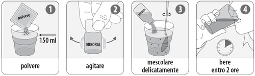 Four-step sequence: pour the powder into 150 ml of water