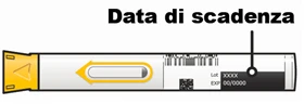 Graphic of a pharmaceutical container with yellow arrow, barcode, batch number, and expiration date indication EXP 00/0000