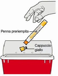 A hand holds a prefilled pen above a red container with a white lid and a separate yellow cap