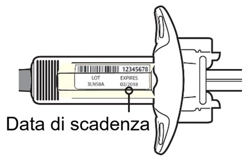 Technical drawing of a syringe labeled with batch number 3LN58A and expiration date 02/2018 with an indicator arrow