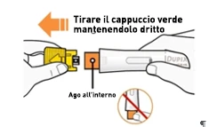 Two hands separating a green cap from a white medical device labeled Dupixent with an orange arrow pointing to the left