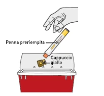 A hand holds a prefilled pen above a red disposal container with a yellow cap indicated by a black arrow