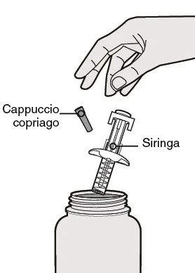 A hand holding a needle cap above a syringe being inserted into the neck of a medical vial for drug withdrawal